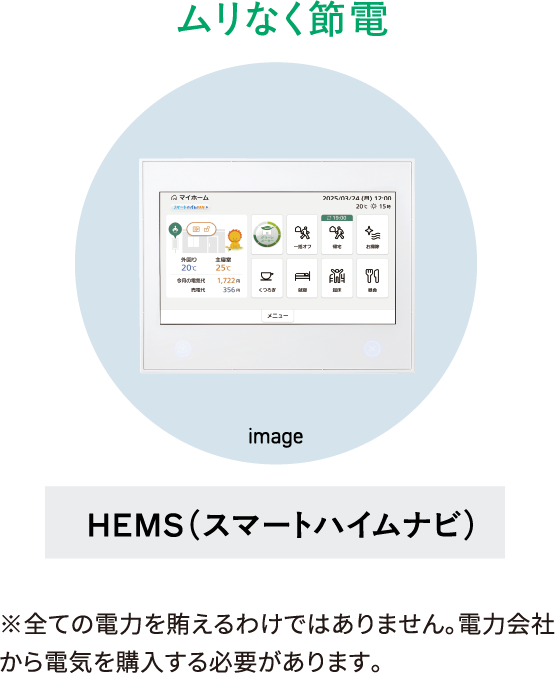 HEMS（スマートハイムナビ）