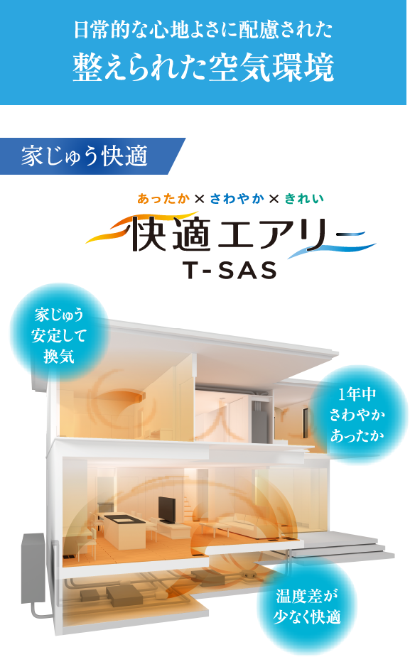 日常的な心地よさに配慮された整えられた空気環境。家じゅう快適、快適エアリー