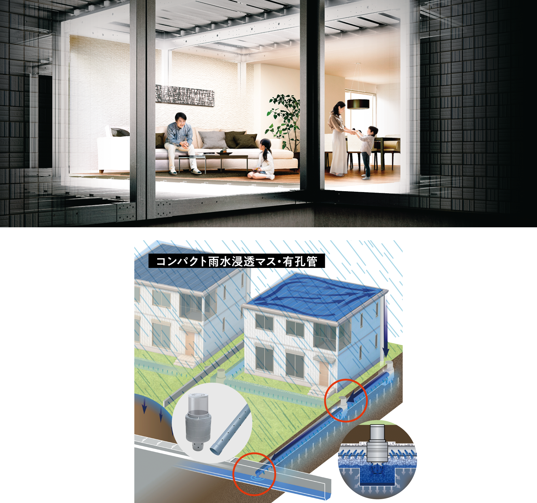 コンパクト雨水浸透マス・有孔管を説明した図