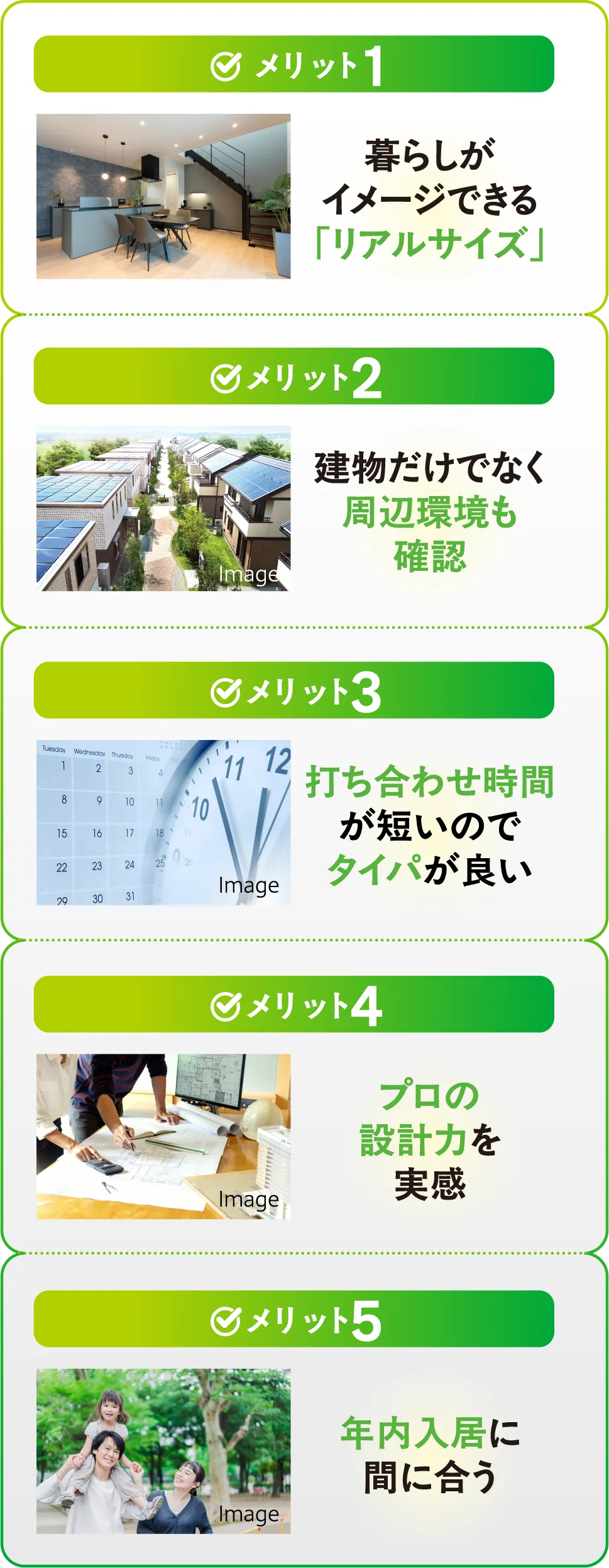 メリット1 暮らしがイメージできる「リアルサイズ」 メリット2 建物だけでなく周辺環境も確認 メリット3 打ち合わせ時間が短いのでタイパが良い メリット4 プロの設計力を実感 メリット5 年内入居に間に合う