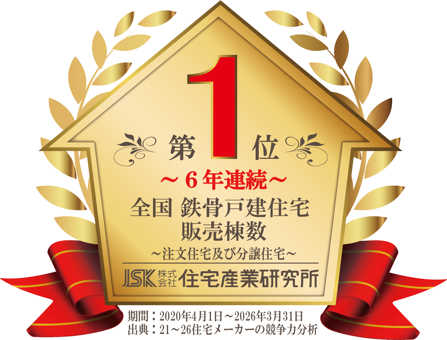 鉄骨戸建住宅 販売棟数 6年連続 第1位