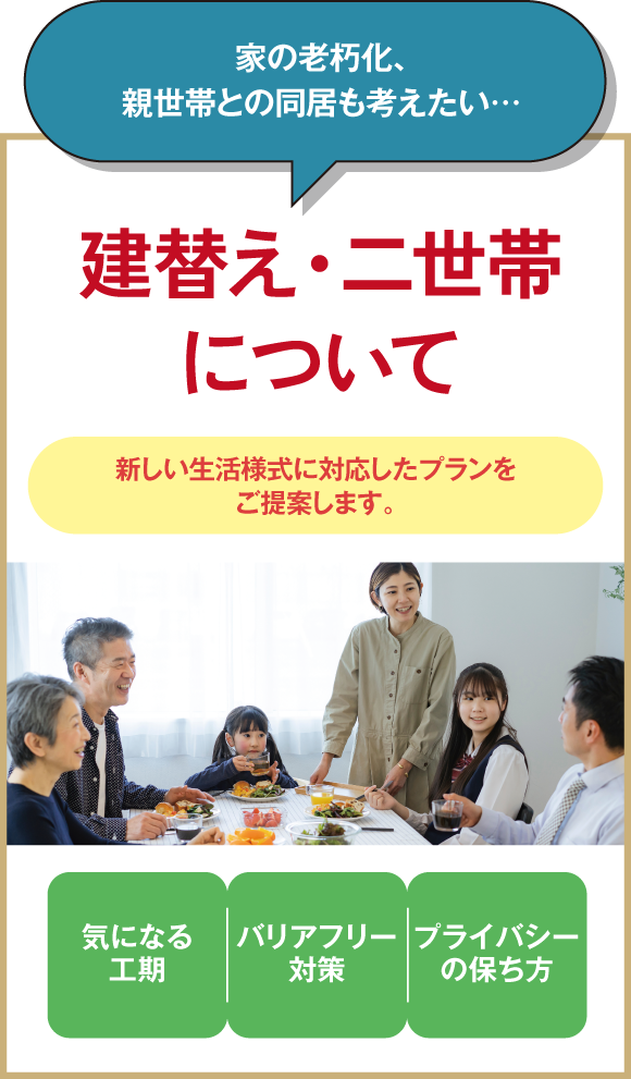 家の老朽化、親世帯との同居も考えたい…建替え・二世帯について