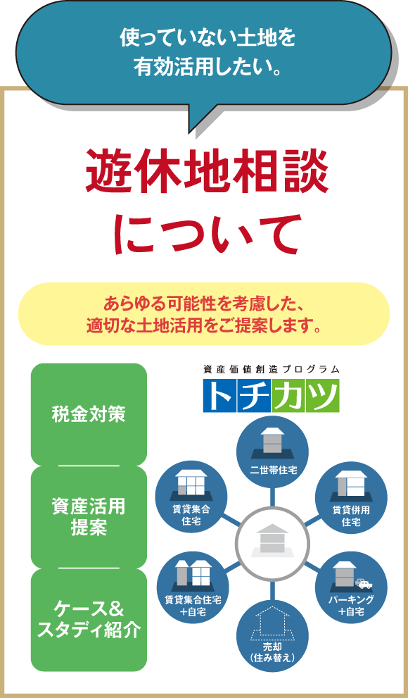 使っていない土地を有効活用したい。遊休地相談について