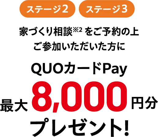 ステージ2 ステージ3 家づくり相談※2 をご予約の上ご参加いただいた方にQUOカードPay最大8,000円分プレゼント!