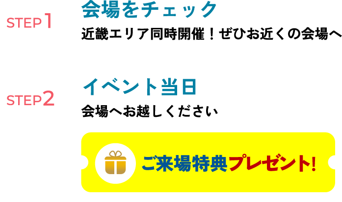STEP1会場をチェック近畿エリア同時開催！ぜひお近くの会場へ、STEP2イベント当日会場へお越しください