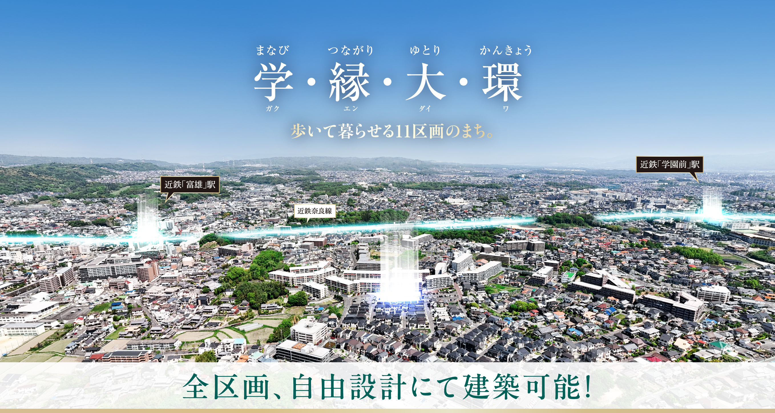 学・縁・大・環 教育、つながり、ゆとり、環境。歩いて暮らせる11区画のまち。