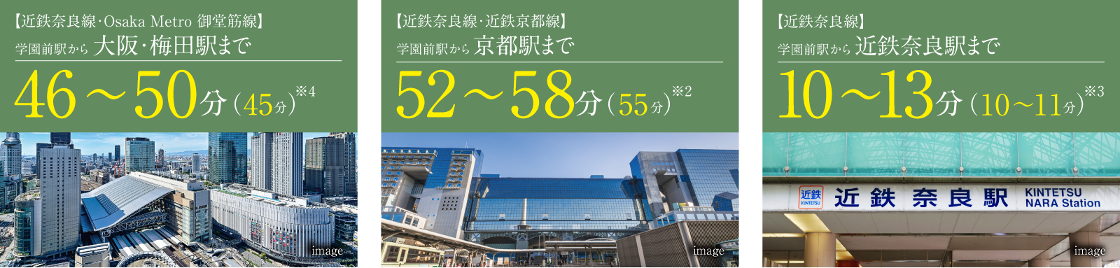 便利なアクセスの図