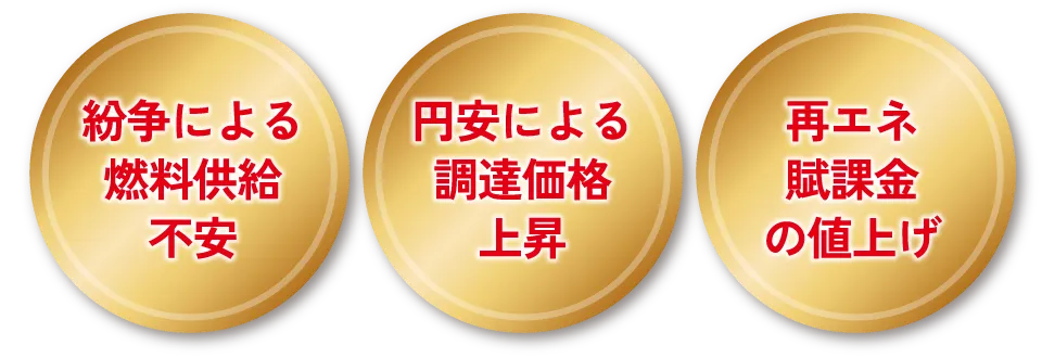 紛争による燃料供給不安 円安による調達価格上昇 再エネ賦課金の値上げ