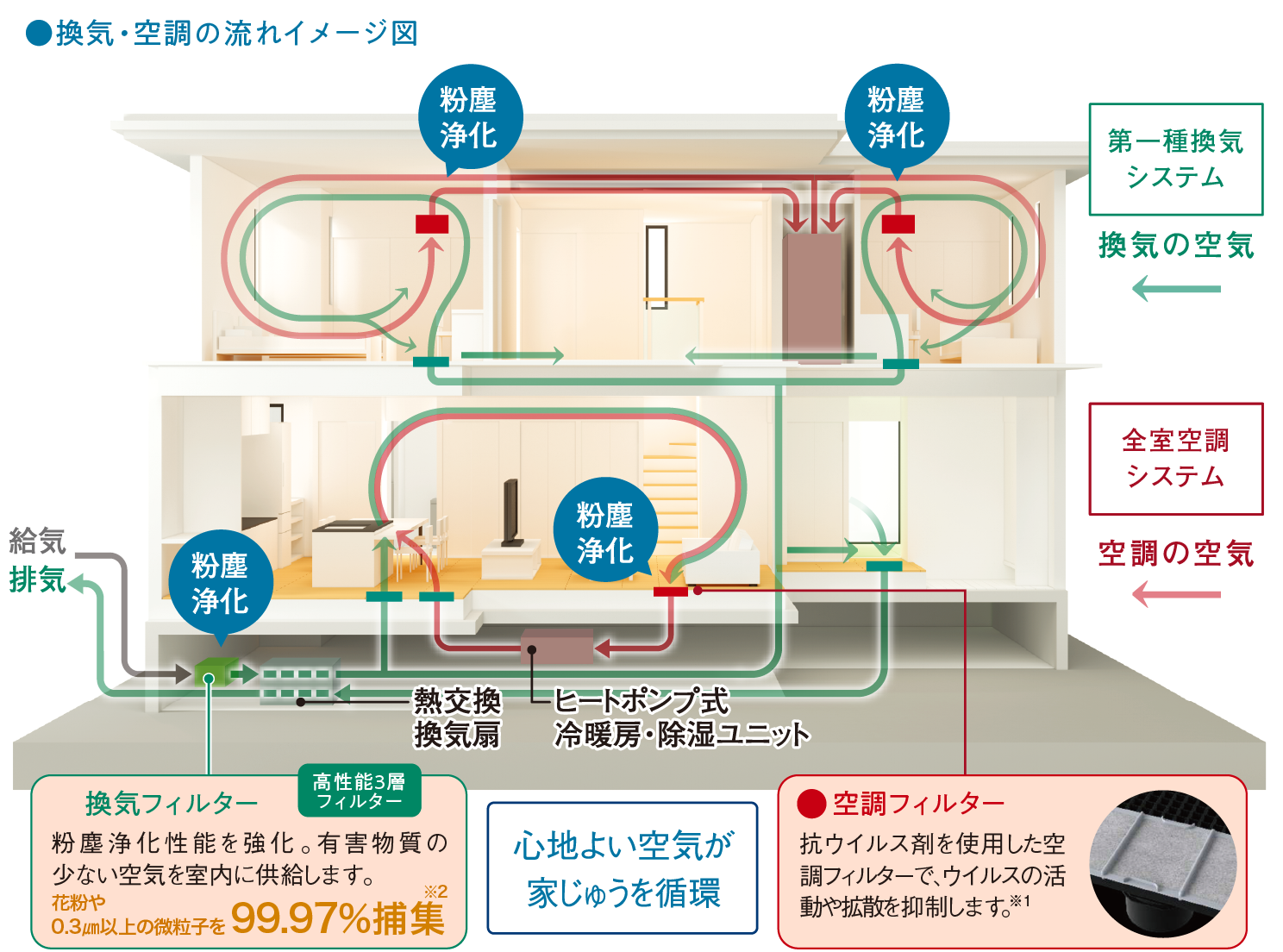 空調イメージ_pc