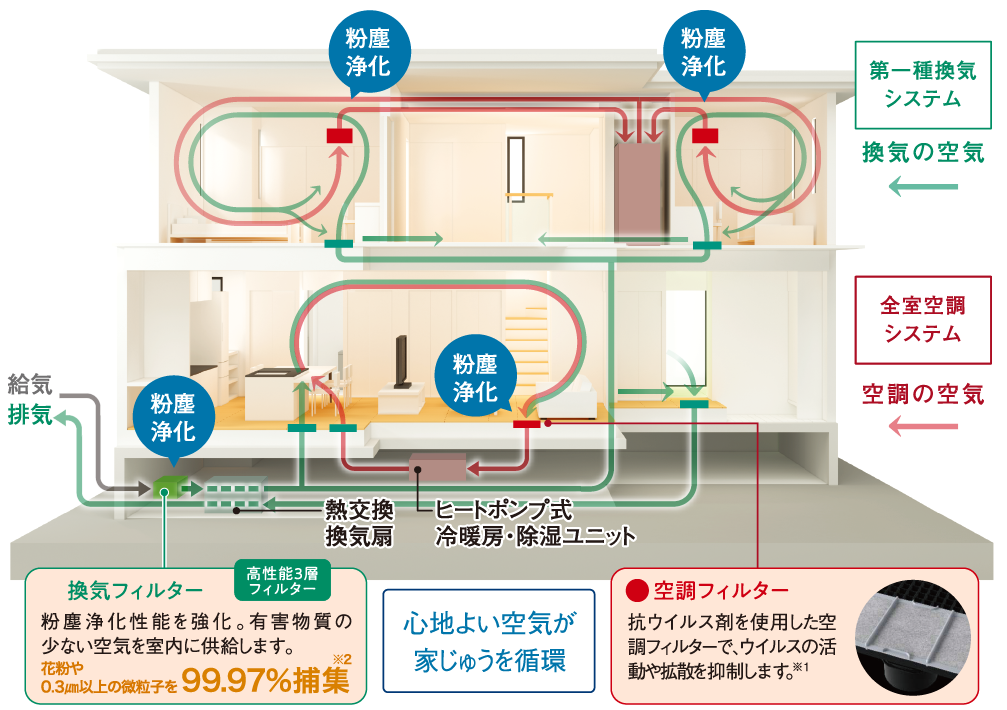 空調イメージ_sp