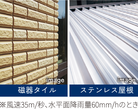 巨大台風にも耐える外装材