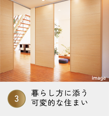 高耐久な外壁・屋根・内装