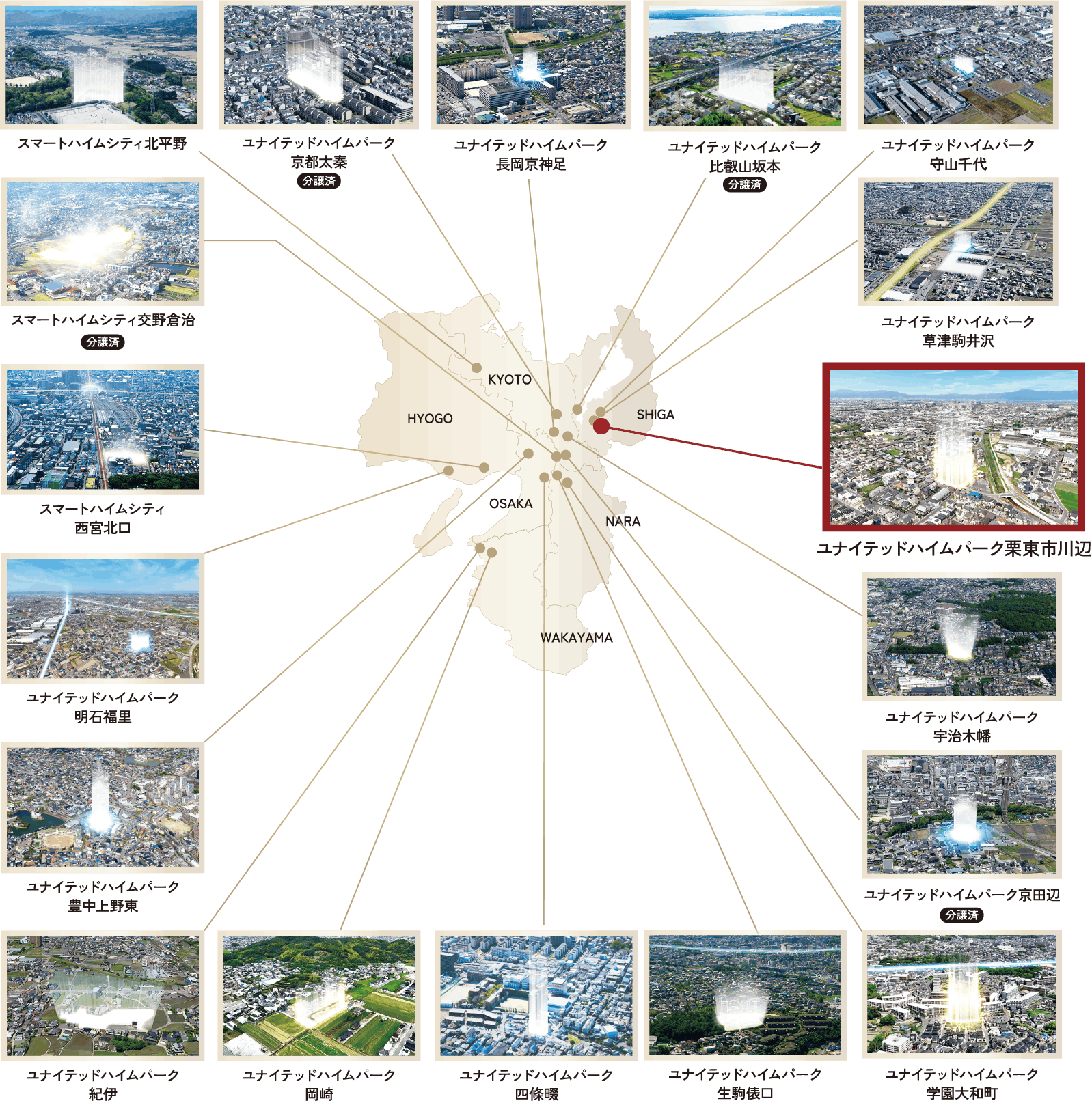 セキスイハイム近畿まちづくりプロジェクト