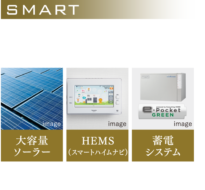 SMART、電力をつくり、貯めて、賢く使うエネルギー自給自足型住宅※1。※1.全ての電力を賄えるわけではありません。電力会社から電力を購入する必要があります。