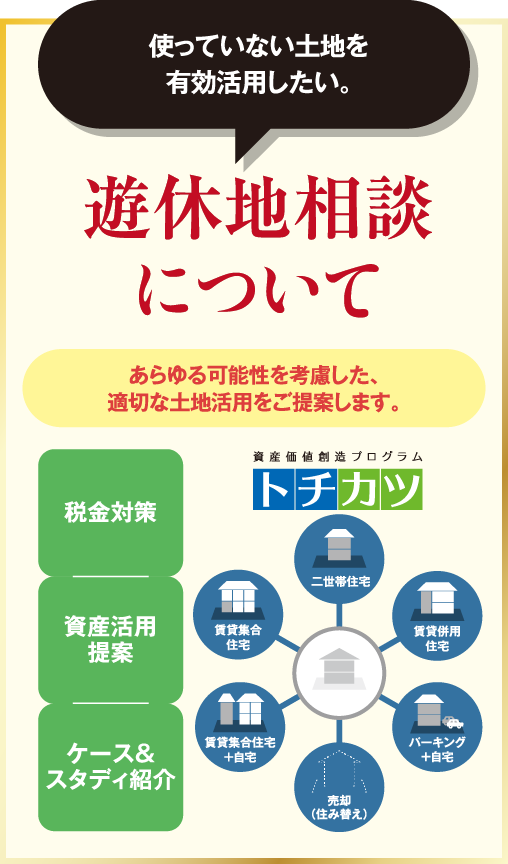 使っていない土地を有効活用したい。遊休地相談について