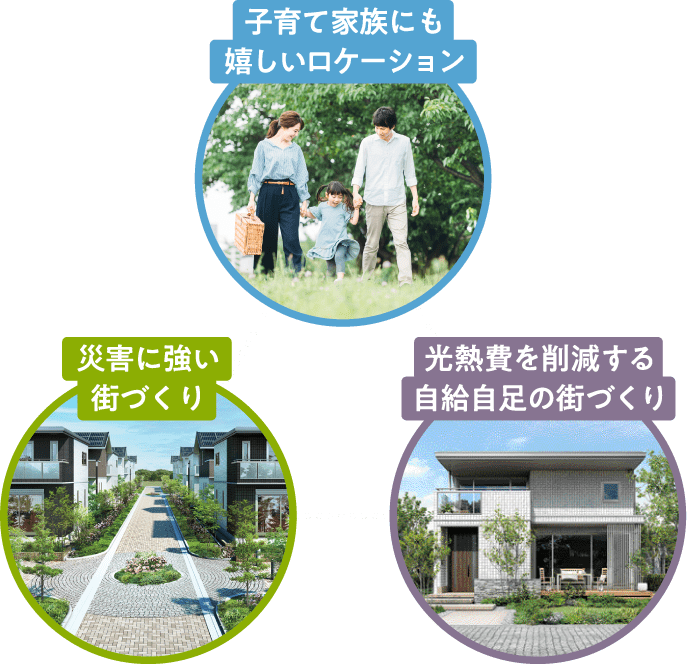 子育てにも嬉しいロケーション、災害に強い街づくり、光熱費を削減する自給自足の街づくり