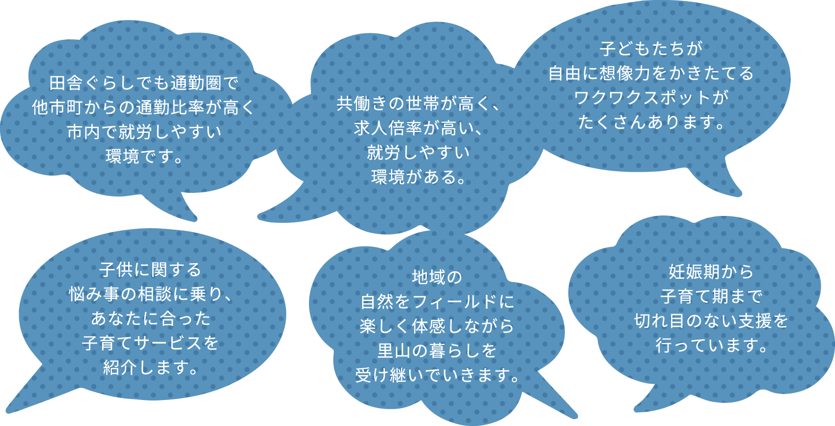 田舎ぐらしでも通勤圏で他市町からの通勤比率が高く市内で就労しやすい環境です。共働きの世帯が高く、求人倍率が高い、就労しやすい環境がある。