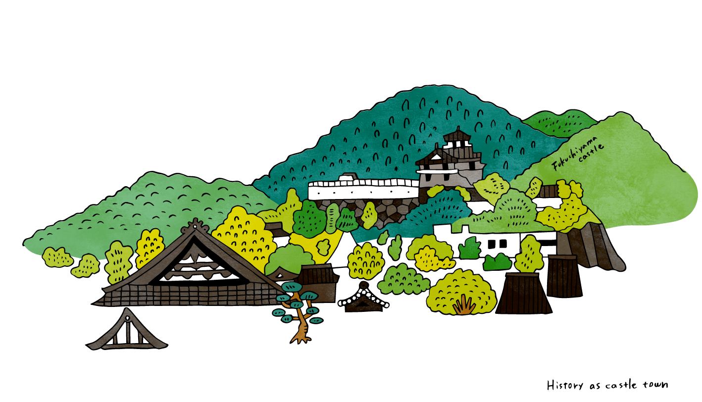 福知山のイメージイラスト