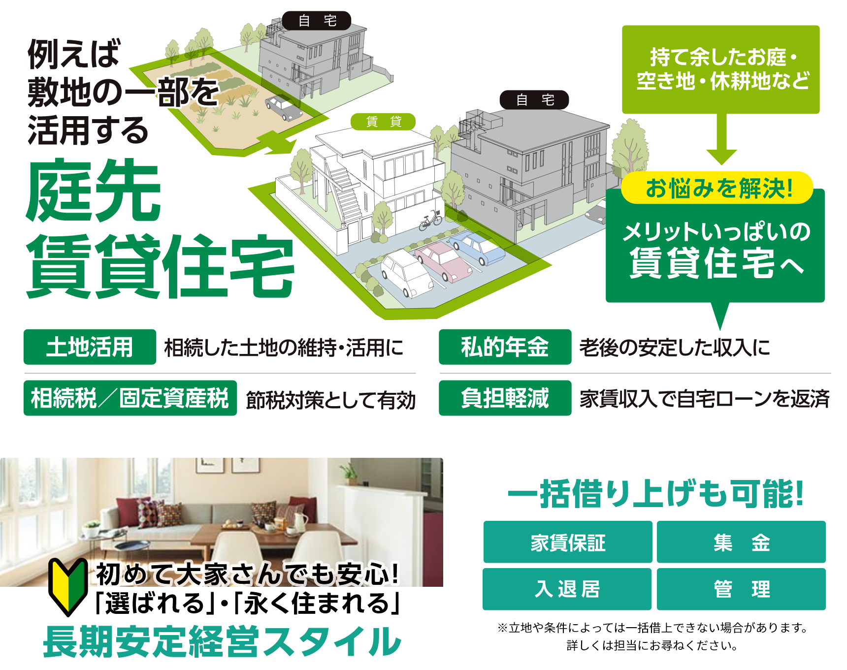 戸建品質の賃貸住宅で小規模な敷地でも優良資産形成へ！