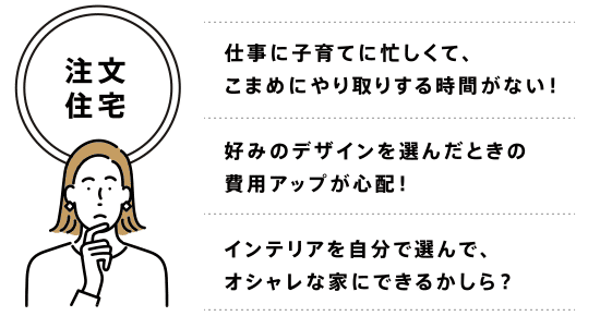 注文住宅：仕事に子育てに忙しくて、こまめにやり取りする時間がない！好みのデザインを選んだときの費用アップが心配！インテリアを自分で選んで、オシャレな家にできるかしら？