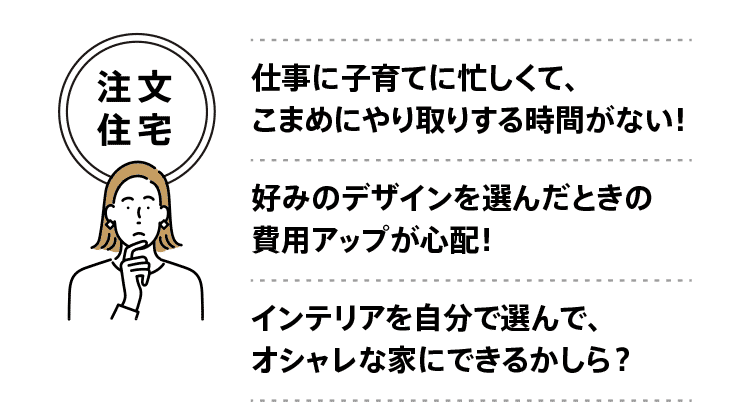 注文住宅：仕事に子育てに忙しくて、こまめにやり取りする時間がない！好みのデザインを選んだときの費用アップが心配！インテリアを自分で選んで、オシャレな家にできるかしら？