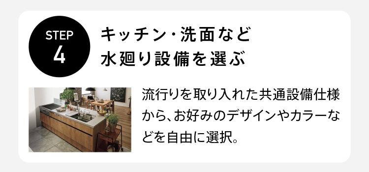 STEP4【キッチン・洗面など水廻り設備を選ぶ】流行りを取り入れた共通設備仕様から、お好みのデザインやカラーなどを自由に選択。