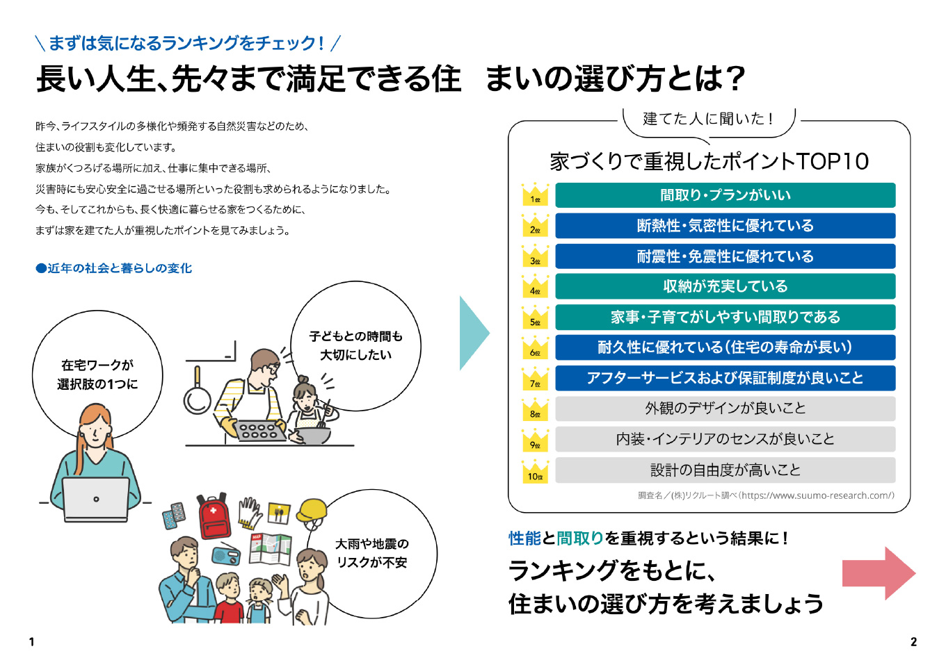 青本 1・2ページ