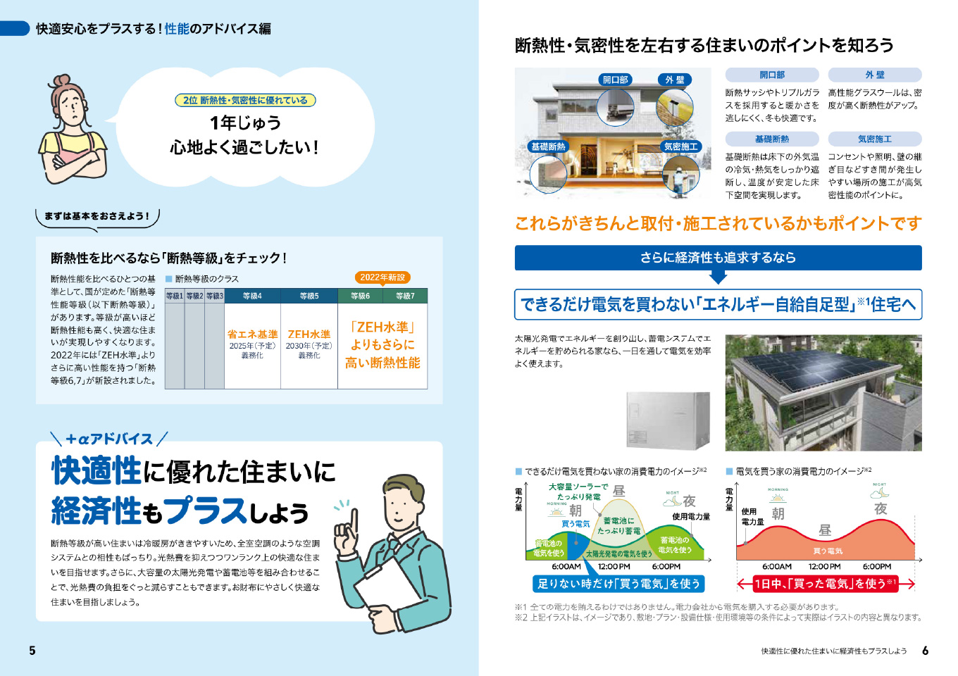 青本 5・6ページ