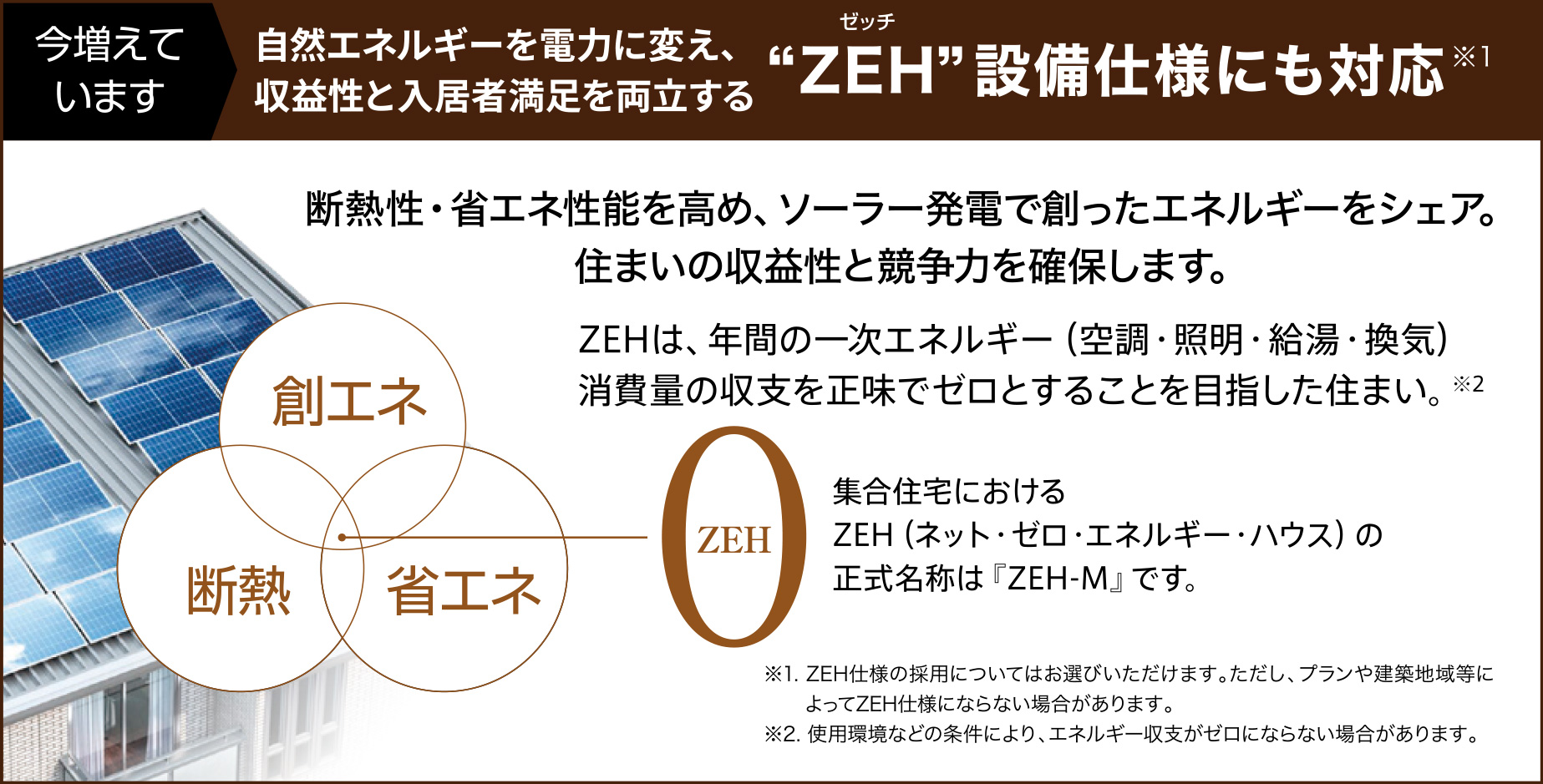 ＜今増えています＞自然エネルギーを電力に変え、収益性と入居者満足を両立する “ZEH（ゼッチ）”設備仕様にも対応