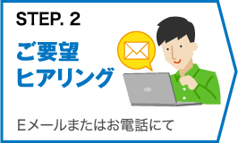 STEP2：Eメールまたはお電話にてご要望ヒアリング