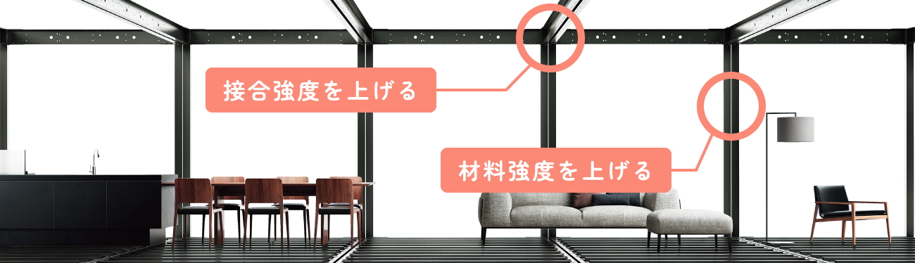 接合強度を上げる 材料強度を上げる