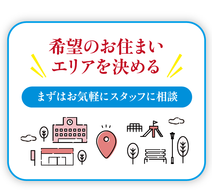 希望のお住まいエリアを決める