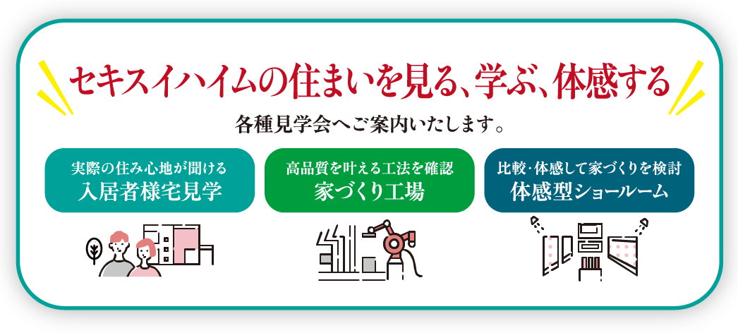 暮らしに合った住まいを見つける