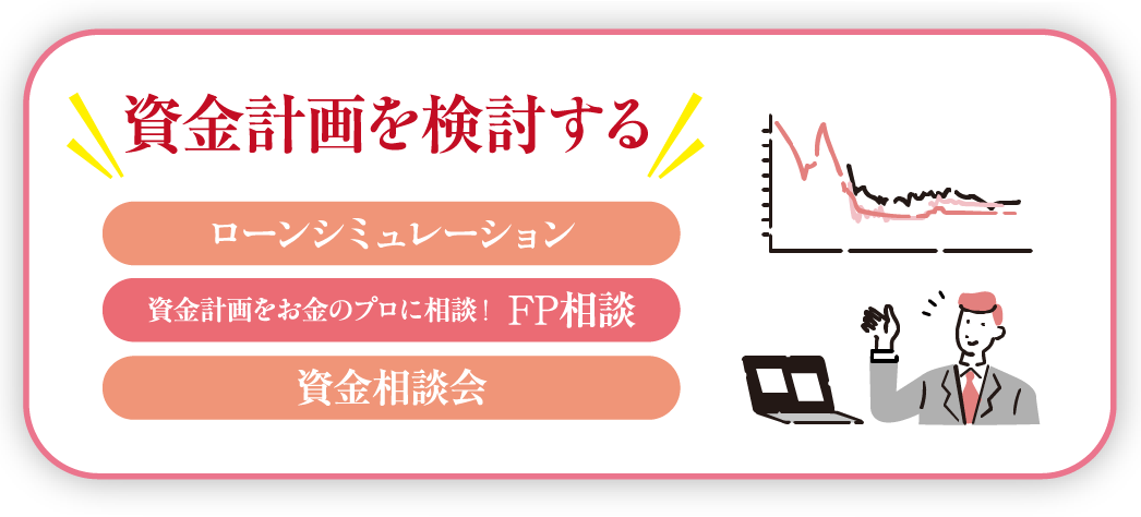 資金計画を検討する