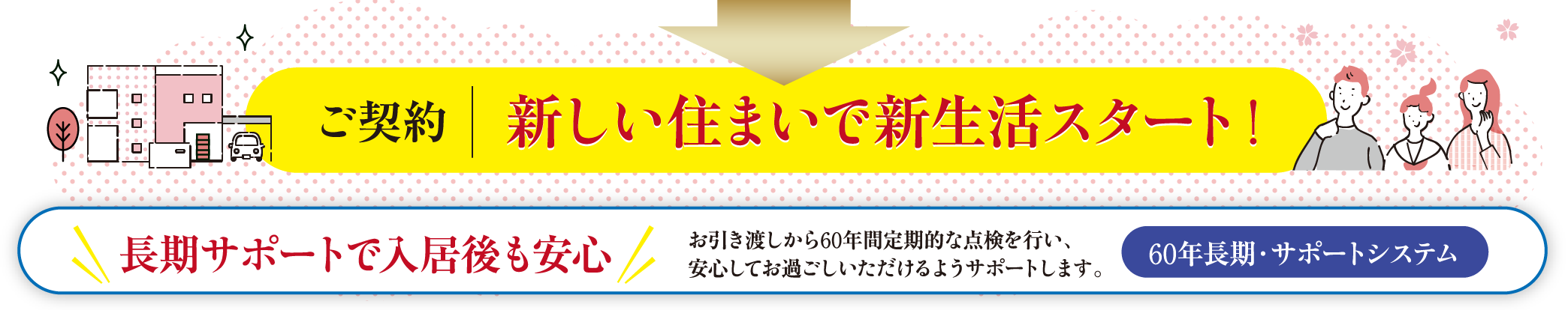 ご契約新しい住まいで新生活スタート！ POINT6 長期サポートで入居後も安心