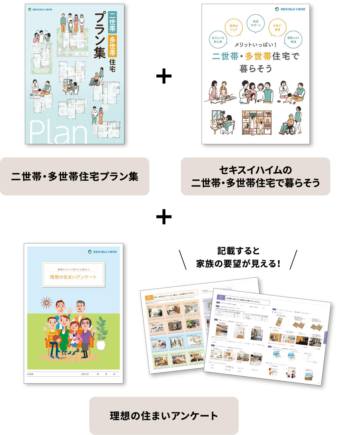 二世帯住宅プラン集＋セキスイハイムの二世帯・多世帯住宅で暮らそう＋理想の住まいアンケート