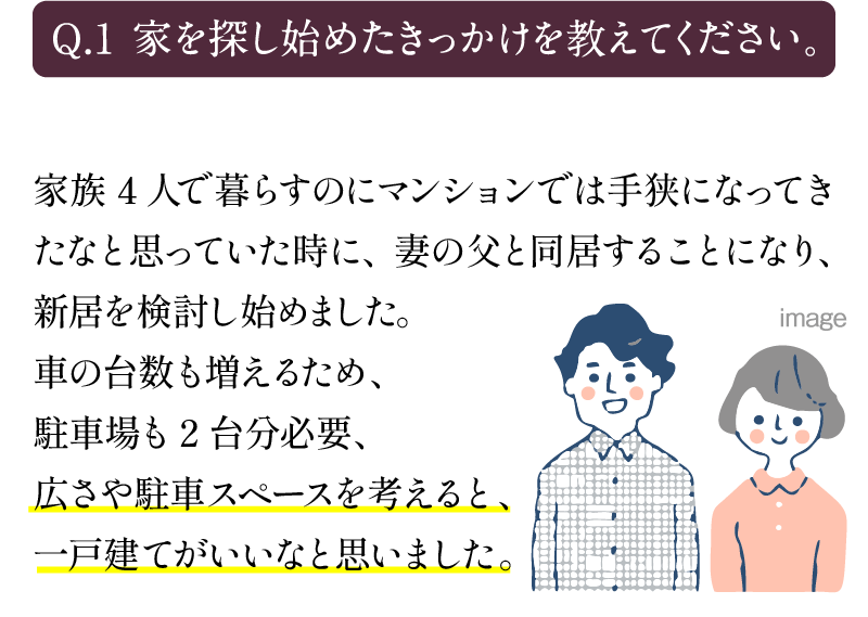 Q1.家を購入するきっかけを教えてください。 A1.実家が近くにあり、またこのエリアの一戸建てにすみたいなと漠然と思っていました。そんな時＜スマートハイムシティ西宮北口＞の広告を見たので、早速問い合わせをしました。太陽光発電で地球環境にも優しいしSDGsの暮らしに魅力を感じました。 住んでいたマンションのリフォームを終えたばかりでしたので、夫が一戸建てを購入したいと言い出した時はびっくりしました！リフォームをしたマンションを気に入っていたので、新たに一戸建てを購入するなんて私は全然想像していませんでした。でも、グランドピアノを置ける家には憧れがありましたね(笑)。