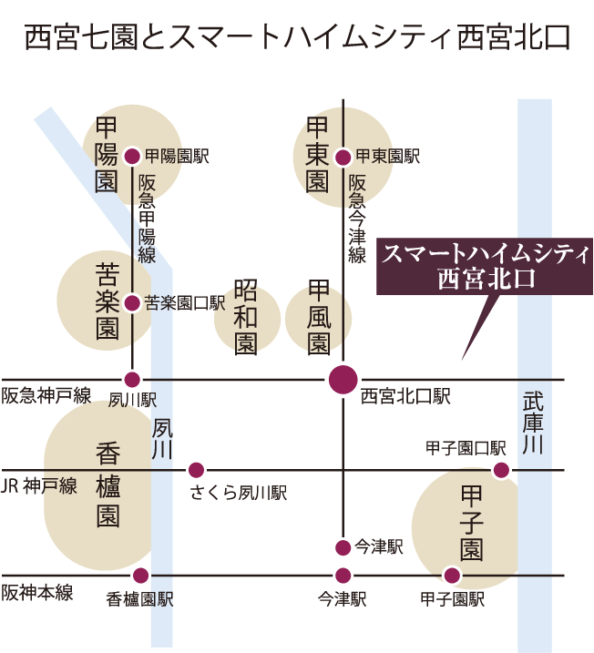 阪急神戸線「西宮北口」駅から徒歩13分