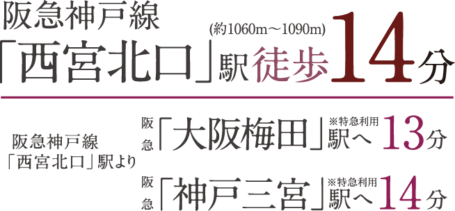 阪急神戸線「西宮北口」駅より 阪急「大阪梅田」駅へ 特急利用で13分 阪急「神戸三宮」駅へ 特急利用で14分