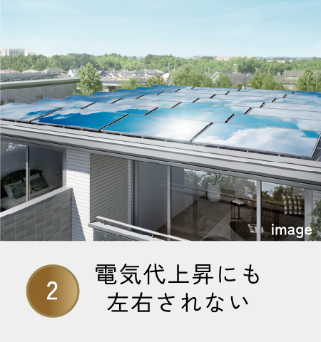 高耐久な外壁・屋根・内装