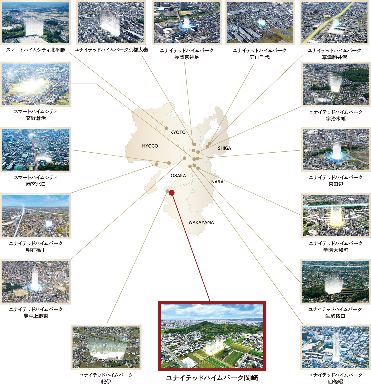 セキスイハイム近畿まちづくりプロジェクト
