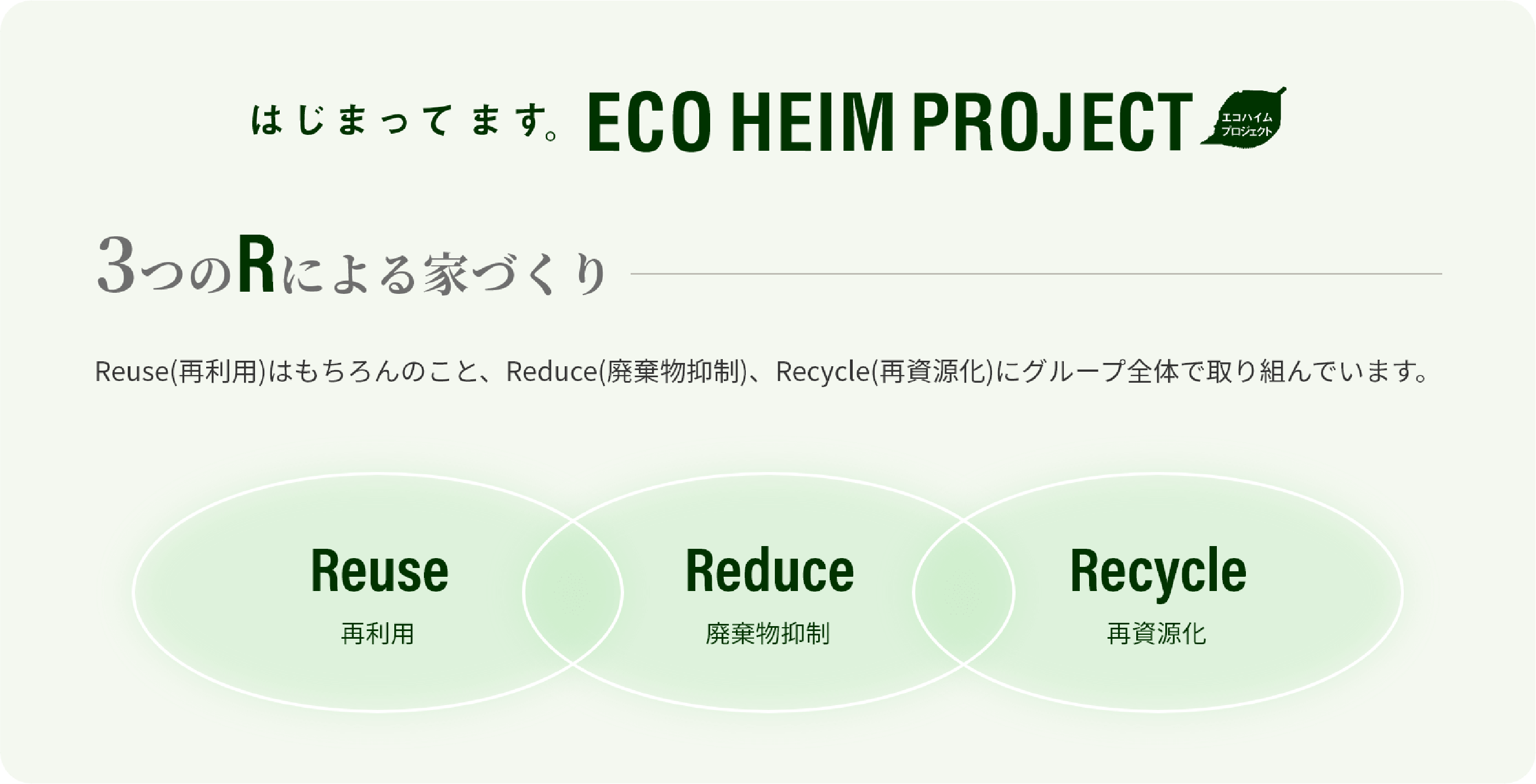 はじまってます。 ECO HEIM PROJECT 3つのRによる家づくり Reuse（再利用）はもちろんのこと、Reduce（廃棄物抑制）Recycle（再資源化）にグループ全体で取り組んでいます。