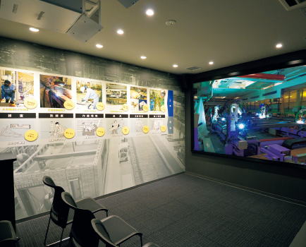 体感型ショールームのイメージ写真