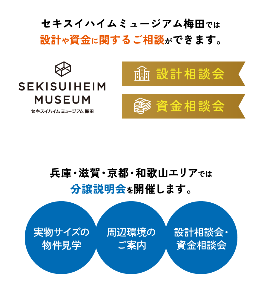 セキスイハイムミュージアム梅田では設計や資金に関するご相談ができます。兵庫・滋賀・京都・和歌山エリアでは分譲説明会を開催します。