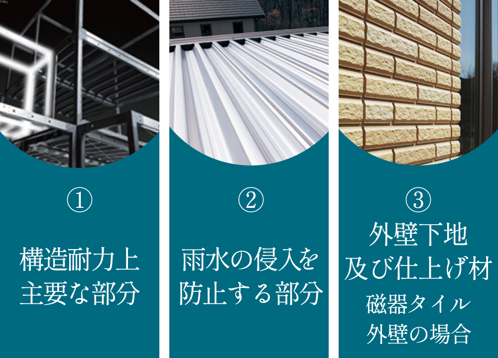 構造耐力上主要な部分、雨水の侵入を防止する部分、外壁下地及び仕上げ材磁器タイル外壁の場合、のイメージ